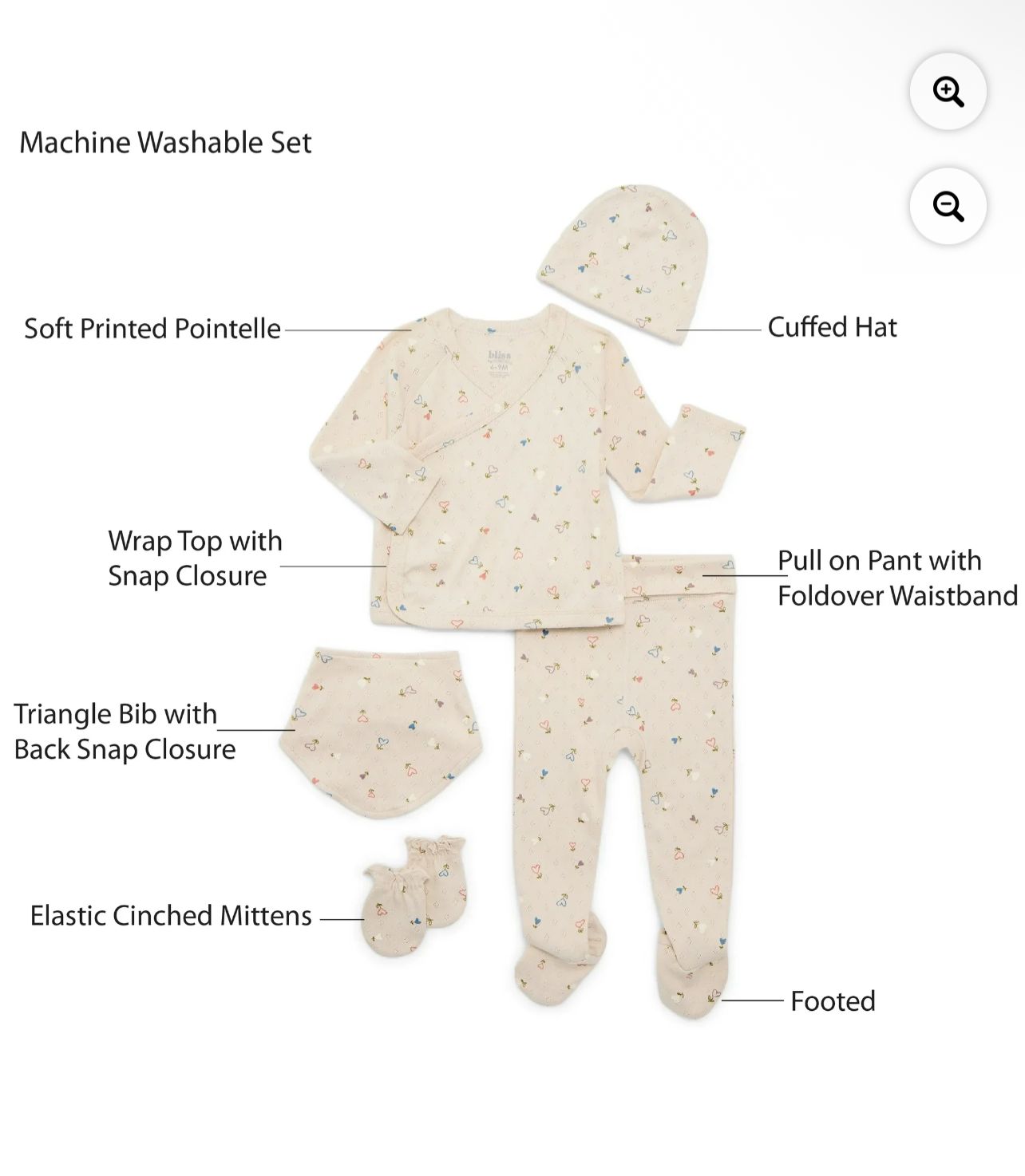 5 pcs set for babies