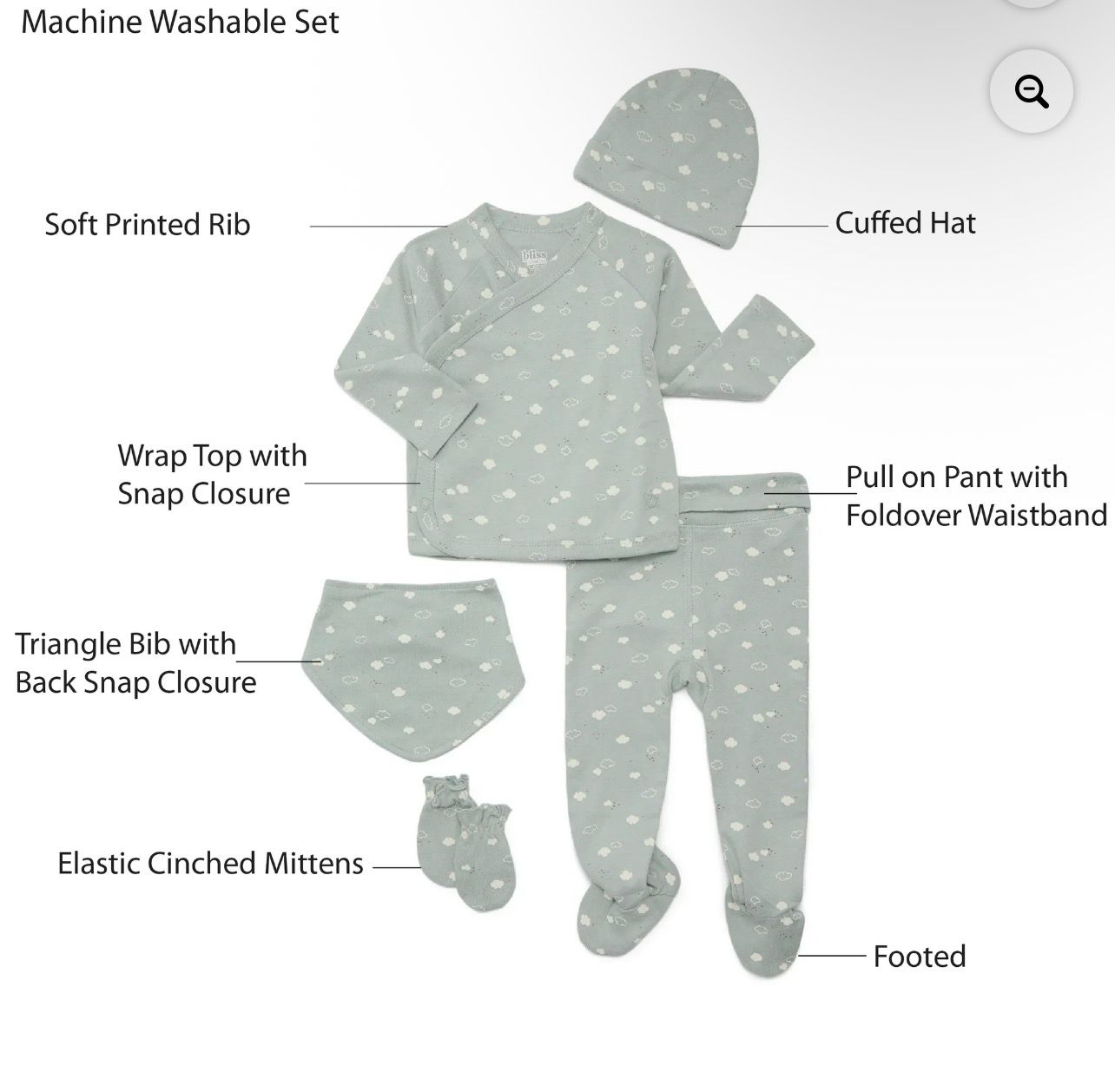 5 pcs set for babies